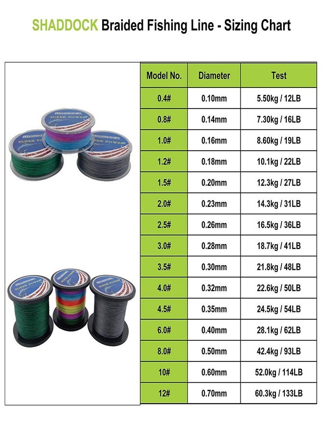 Shaddock Fishing Super Strong Braided Fishing Line - 4 Strands Multifilament Pe Fishing Line - Abrasion Resistant Braided Lines – Incredible Super Power line 10LB-133LB, 110 Yards-1100 Yards - Image 2